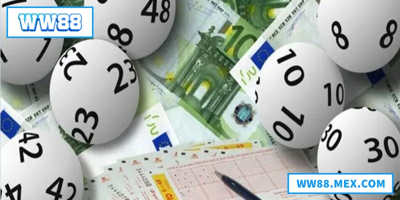 Khám phá vận may với xổ số WW88, cơ hội trúng lớn mỗi ngày hấp dẫn và thú vị